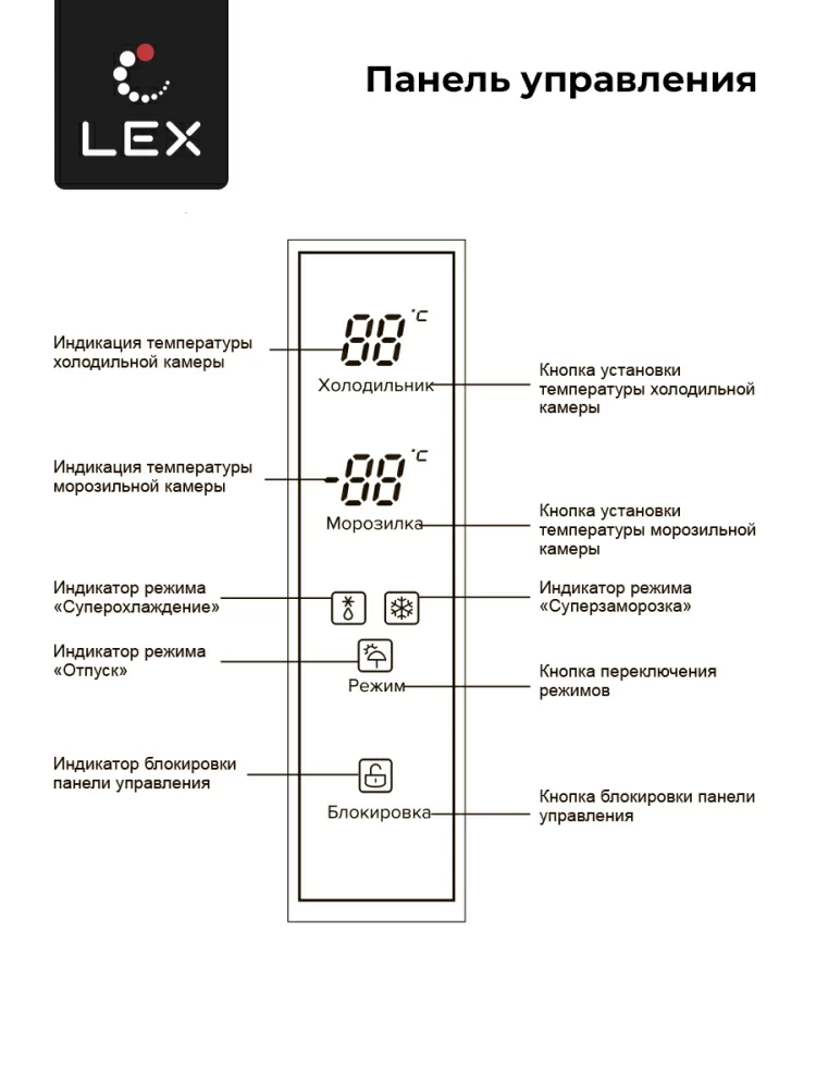 Товар Холодильник Холодильник трехкамерный отдельностоящий с инвертором LEX LFD575BxID